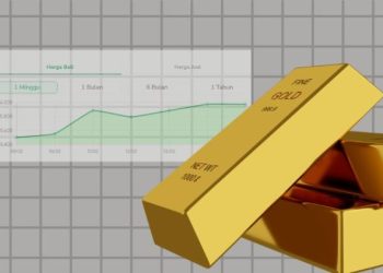 Harga Emas Pegadaian 15 Februari 2025: Simak Kenaikan Terbaru Galeri24, Antam, dan UBS