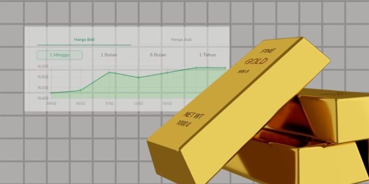 Harga Emas Pegadaian 15 Februari 2025: Simak Kenaikan Terbaru Galeri24, Antam, dan UBS