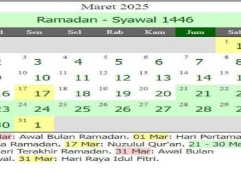 Yuk Simak Jadwal Libur Sekolah Ramadhan 2025 melalui SE Tiga Menteri