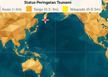 Tsunami Akibat Gempa di Rusia Capai Wilayah Indonesia, BMKG: Status Waspada Masih Berlaku