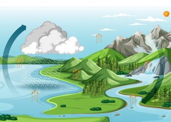 Kembalikan Siklus Panjang Air Demi Menyelamatkan Sumber Kehidupan