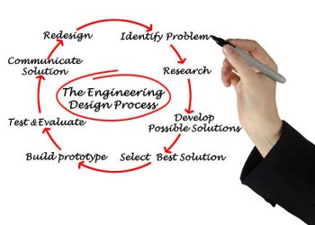 Tips Ampuh Menulis Karya Ilmiah agar Disukai Juri dan Menang Lomba